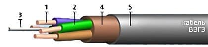 Кабели КВВБГнг 5x1