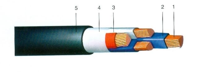 Кабели КВБбШвнг(A)Ц 10x0,75