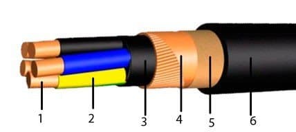Кабели КВБбШвзнг(A)Ц 4x0,75