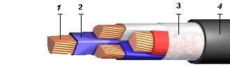 Кабели КВБбШвнг(A)-FRLS 52x2,5