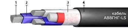 Кабели СБВБэпП 61x1