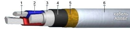 Кабели СБВБэВ 27x2x1